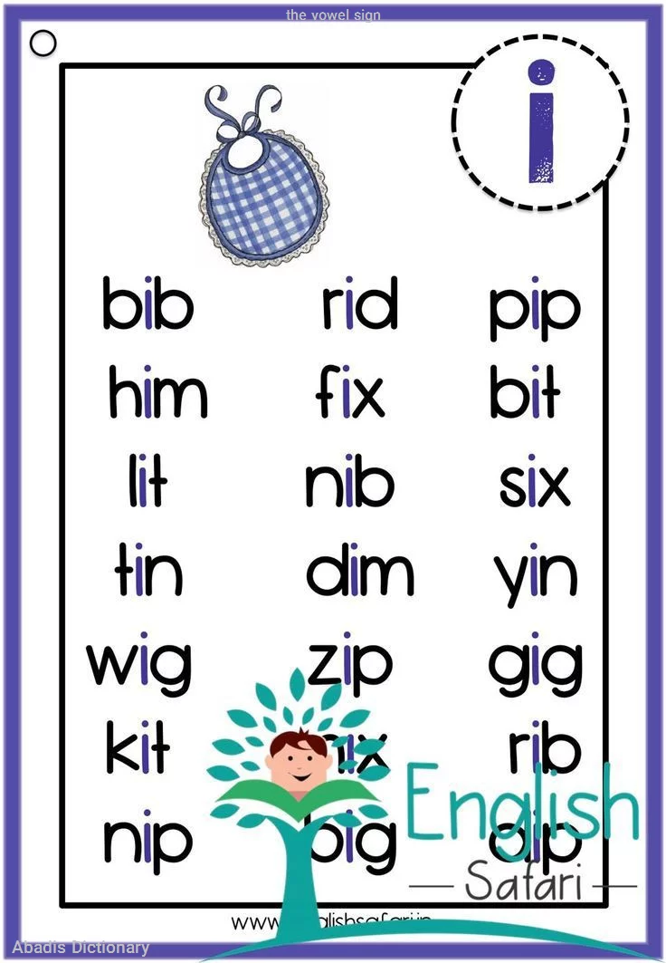 the vowel sign